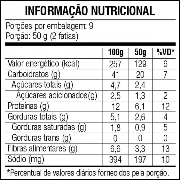 7 Grãos Integral Lekker