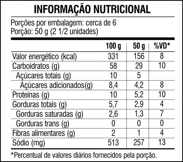 Bisnaguinha Tradicional Lekker