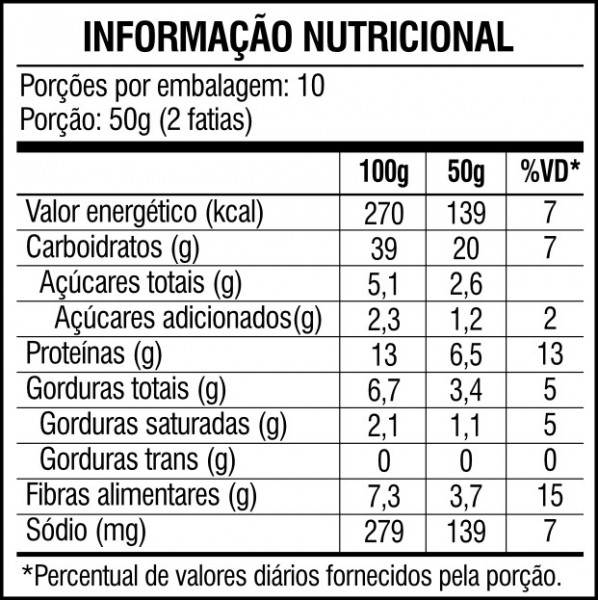 Castanha-do-pará, Quinoa e Linhaça Lekker