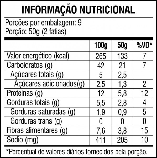 Multi Grãos 58% Integral Lekker