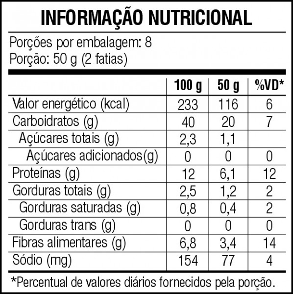 Pão 7 Grãos Integral Light Lekker