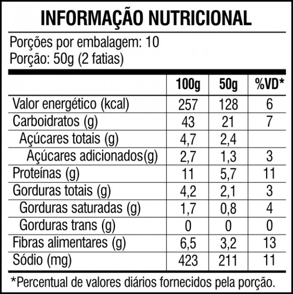 Pão de Forma Integral Lekker