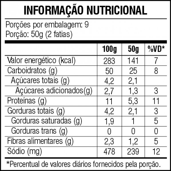 Pão de Forma Tradicional Lekker