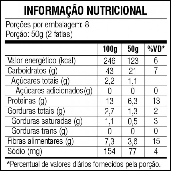 Pão Integral Zero Lekker