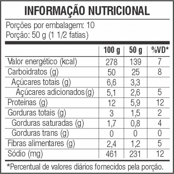 Pão na Chapa com Manteiga Veneza Lekker