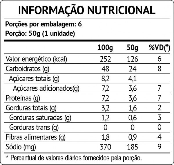 Pão para Hambúrguer Lekker