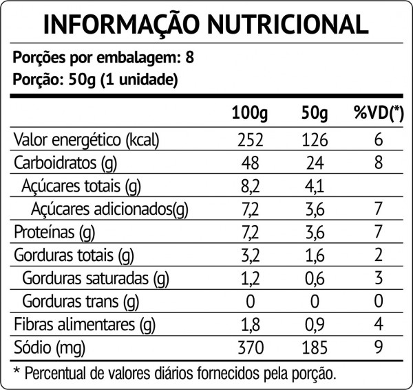 Pão para Hot-Dog Lekker