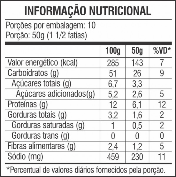 Sabor de Casa Original Lekker